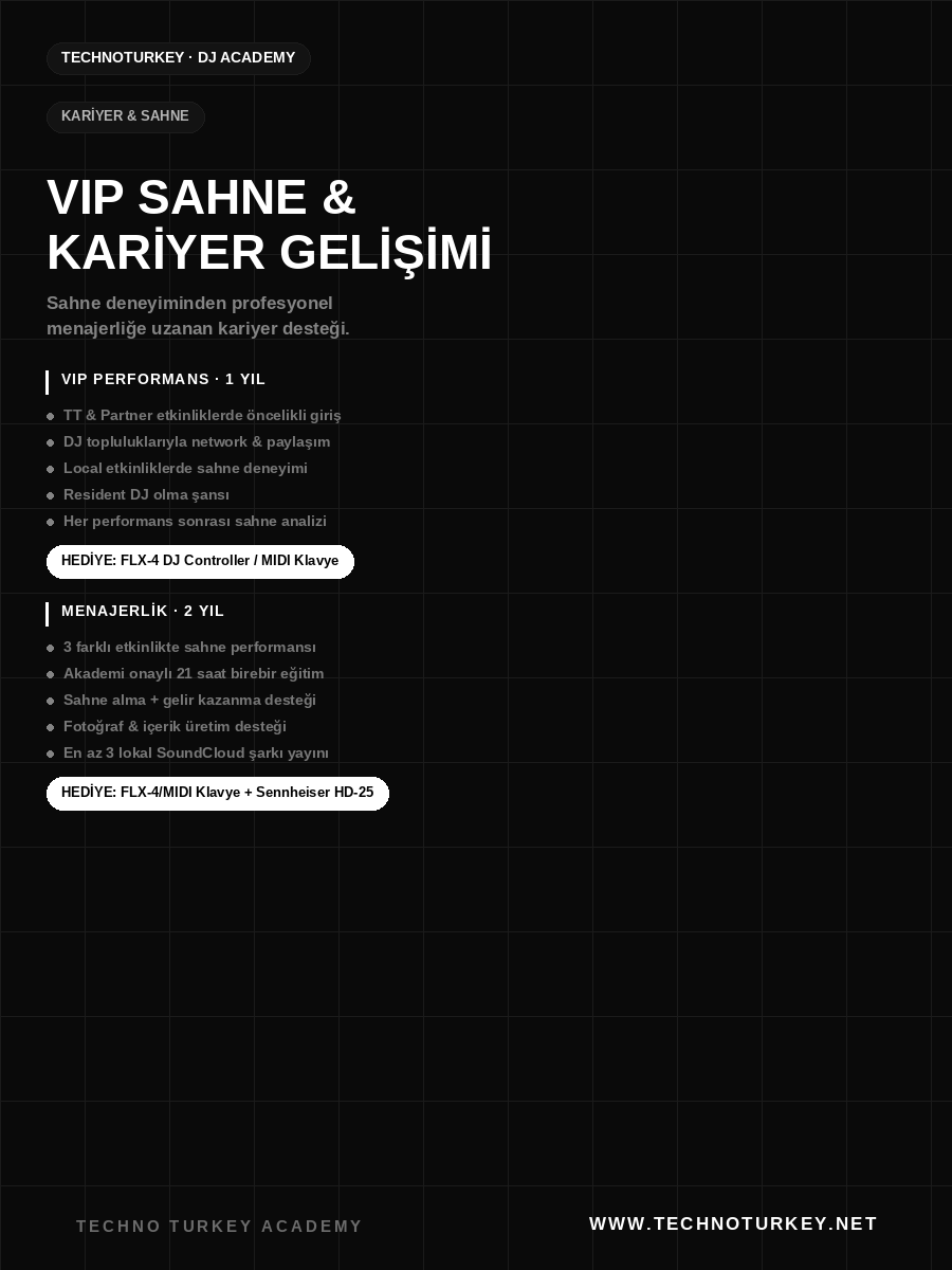 Menajerlik Kapıda